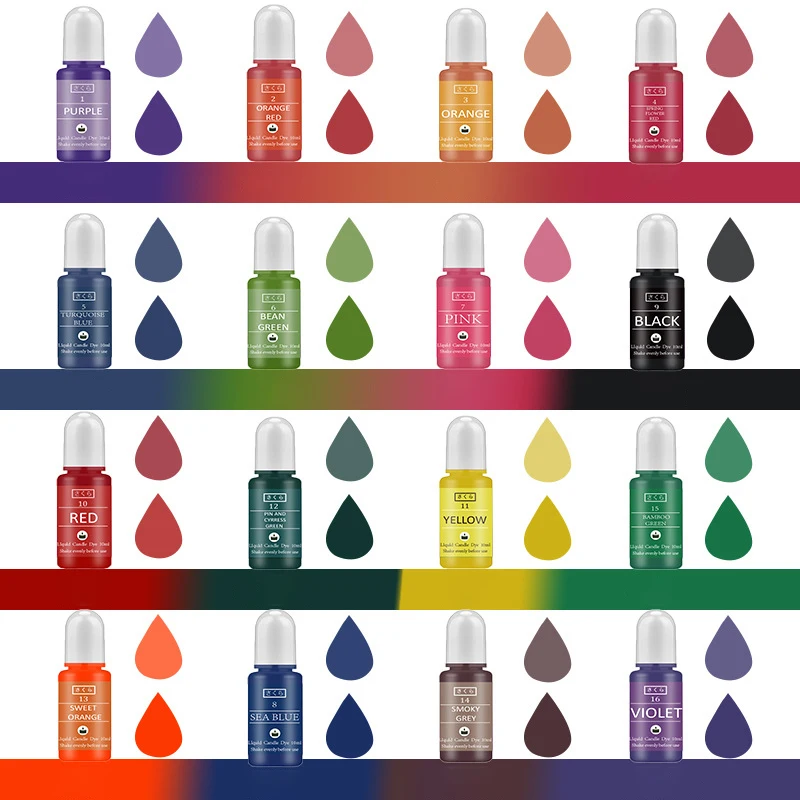 DIY Epoxy Resin Pigment Kit Ca - Candle Making Activity review and price